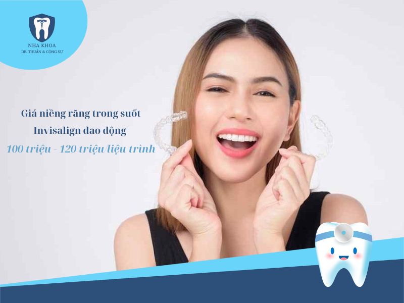 giá niềng răng trong suốt invisalign